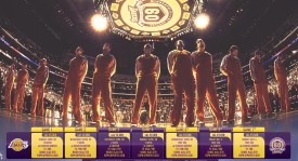 NBA转会潮重塑东西部格局：詹姆斯加盟湖人，勇士杜兰特离队影响深远